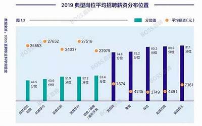 弥勒下生经56亿7600百万年（弥勒下生经）