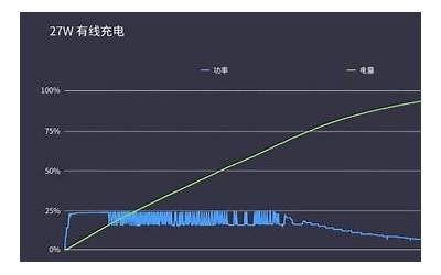 主流动力电池有哪些种类（电池有哪些种类）