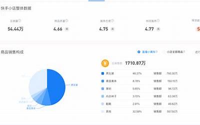 当兵后悔一时不当兵后悔一辈子（不当兵后悔一辈子）