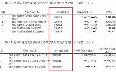 含比喻的四字词语有哪些（含比喻的四字词语）