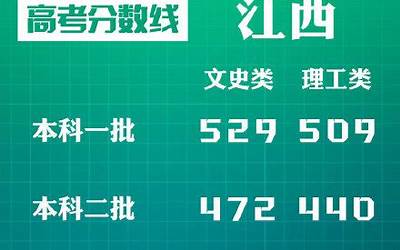 2022邯郸一中录取分数线（邯郸一中录取分数线）