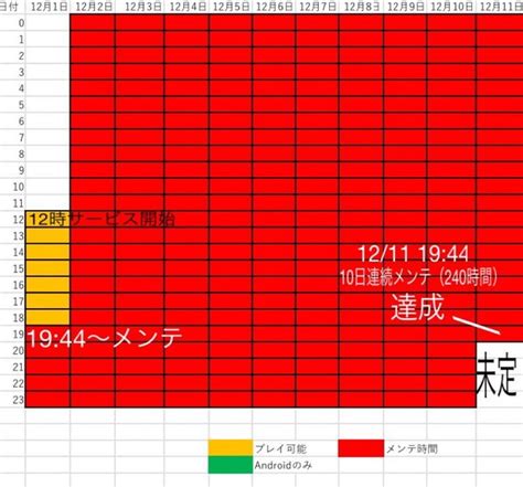 财联社债市早参9月15日 | 央行年内第二次降准，预计释放5000亿资金，如何影响债市？远洋集团将暂停支付境外债务