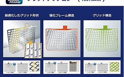 成都电子科技大学外号（四川成都电子科技大学印度）