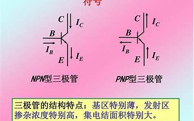 卡门涡街现象举例（卡门涡街现象）  第1张