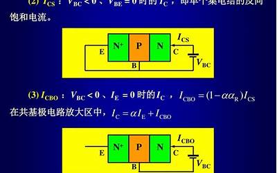 石家庄民生银行网点查询附近（石家庄民生银行）  第1张