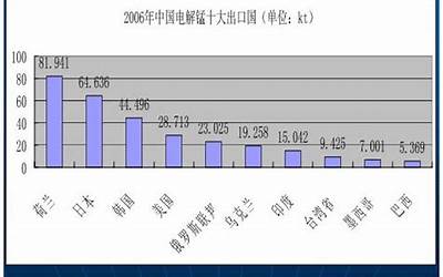 中国移动电话清单查询不到（中国移动电话清单查询）  第1张