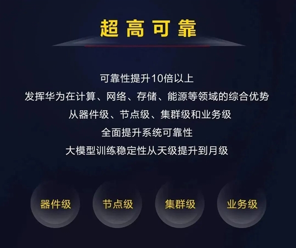 突破大算力瓶颈：华为支持超万亿参数大模型训练 等效于18000张卡  第5张