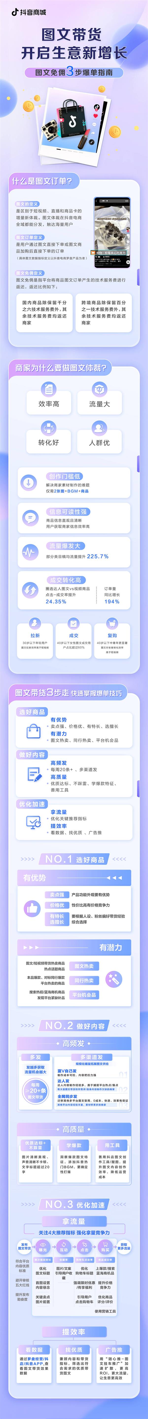 一图get抖音电商图文免佣3步爆单技巧！  第1张