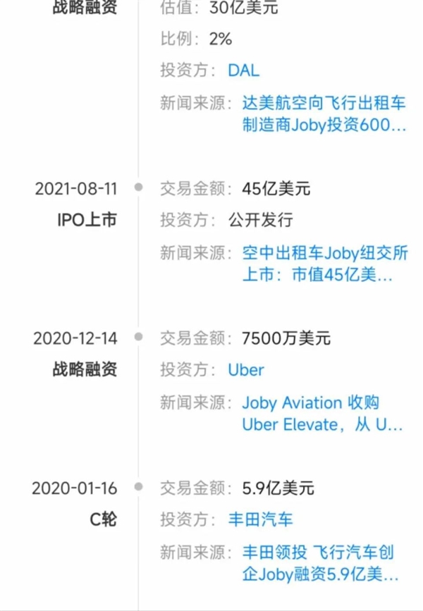 丰田孵化的空中出租车 刚刚交付了！  第8张