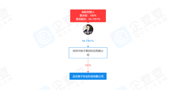 预制菜其实没啥错 但它不该不明不白进学校  第6张