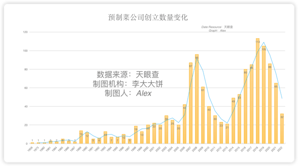 预制菜其实没啥错 但它不该不明不白进学校  第11张