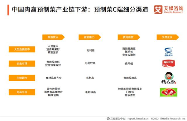 预制菜其实没啥错 但它不该不明不白进学校  第13张