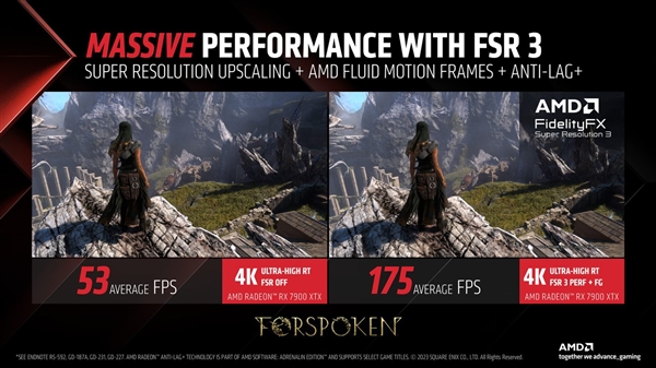 迟到总比没有强！AMD FSR 3游戏明日登场