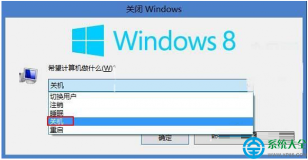 Win8系统快速关机方法大全  第2张