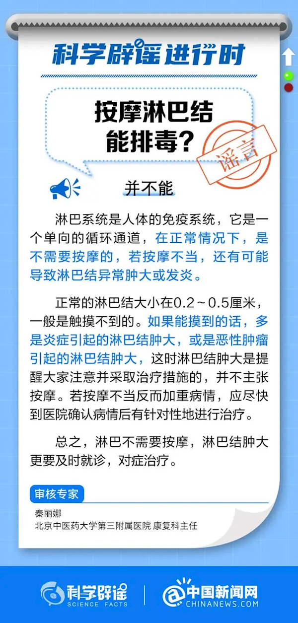 按摩淋巴结能排毒？科普：不能 按摩不当会加重病情  第1张