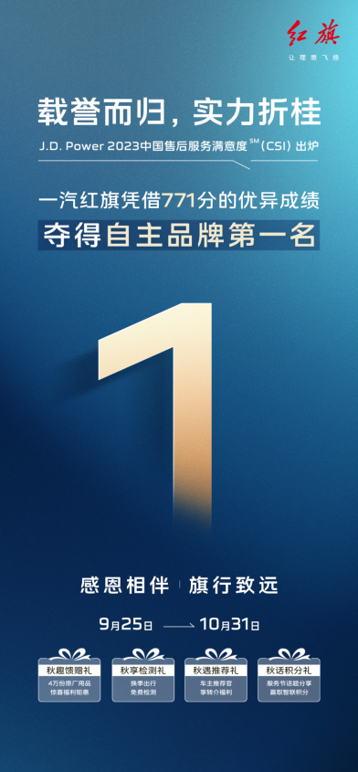 2023中国售后服务满意度研究成绩发布 红旗位列自主品牌首位  第2张