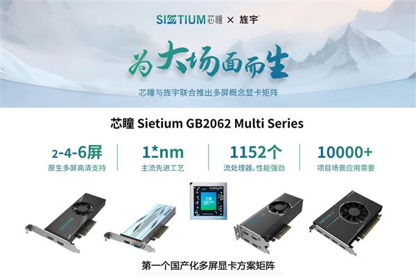 为大场面而生  芯瞳联手旌宇打造国产化首个多屏显卡产品矩阵 第1张