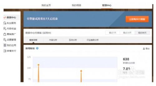 新浪微博的阅读量互动量等各种数据哪里查看?  第7张