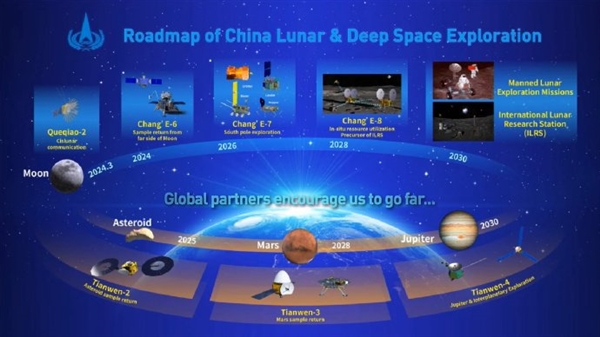 2030年发射：我国载人登月加速中！中美登月着陆舱渲染图对比  第1张