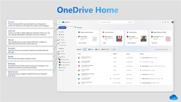 微软OneDrive 3.0公布：Copilot加持 无需打开文件即可生成摘要  第1张