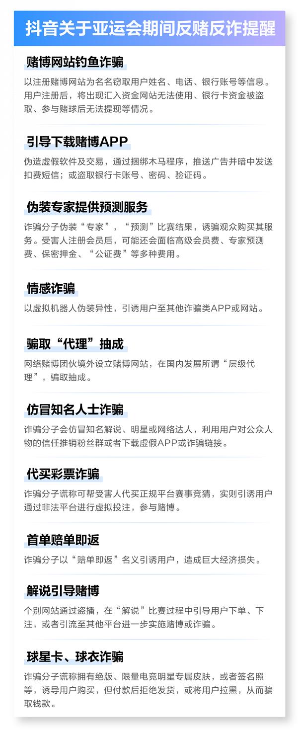 抖音打击借亚运会赌博引流账号