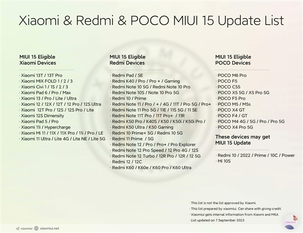 全球首批！小米13/Pro推送Android 14版MIUI正式版内测  第3张