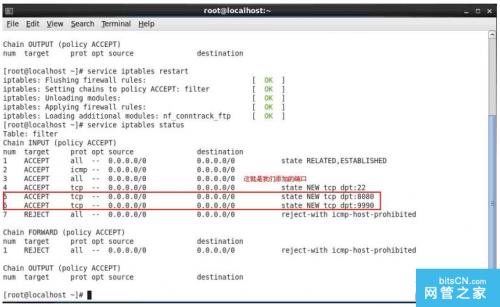 CentOS 配置防火墙如何操作(启.停.开.闭端口)?  第3张