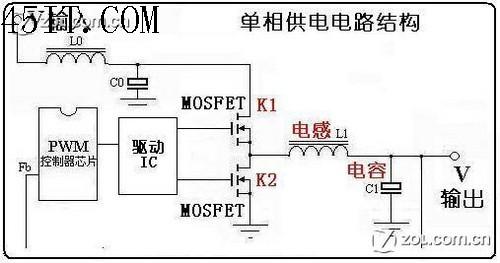 CPU供电电路基本常识  第1张