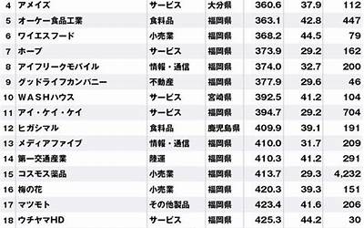 metmsk钱包是哪国的(metmsk怎么充)  第1张