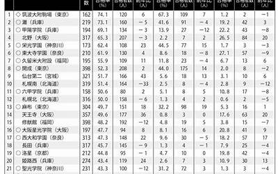 telegrm添加群组(telegrm国外黑客)