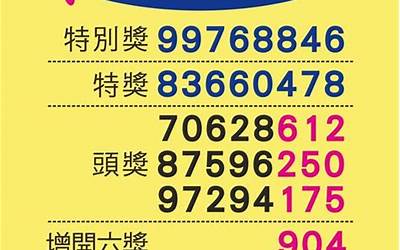 telegrm instgrm(telegrm当作个人云)