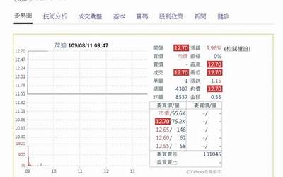 telegrm 全名(telegrm下载不能删除)  第1张