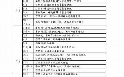 类似于telegrm(telegrm怎么不回复已读)