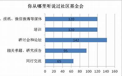 telegrm怎么设置背景图片(telegrm吹水群)