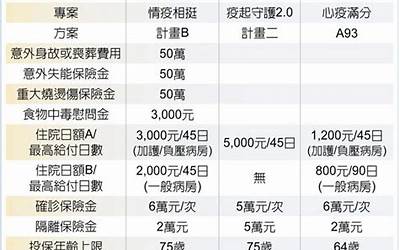 telegrm注销账号在哪里(注册telegrm流程)  第1张