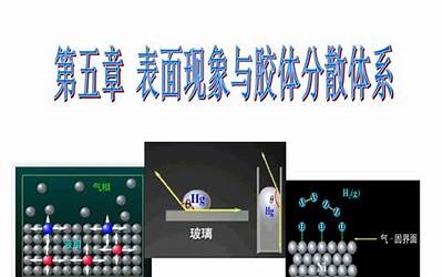 电报群怎么加telegrm(telegrm原神主题蛋糕)