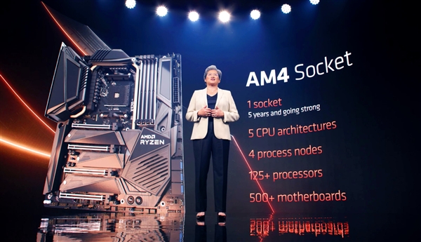 6年8个月了！AMD第一代锐龙主板还能升级BIOS  第1张