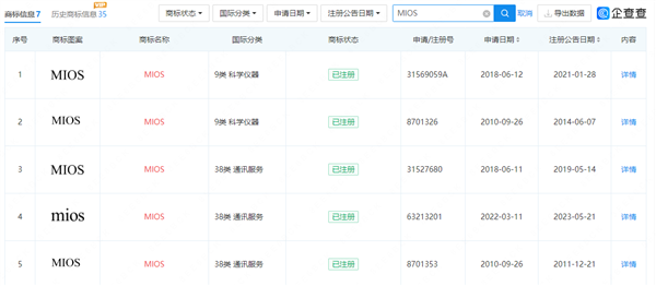 自研系统或接班MIUI！小米注册MIOS商标：小米14会首发？  第3张