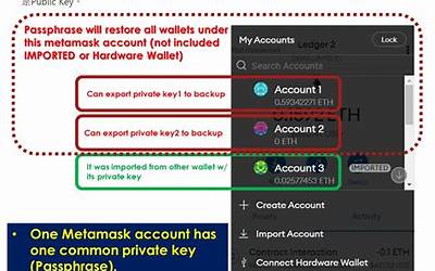 metmsk发送数据(metmsk钱包需要翻墙吗)