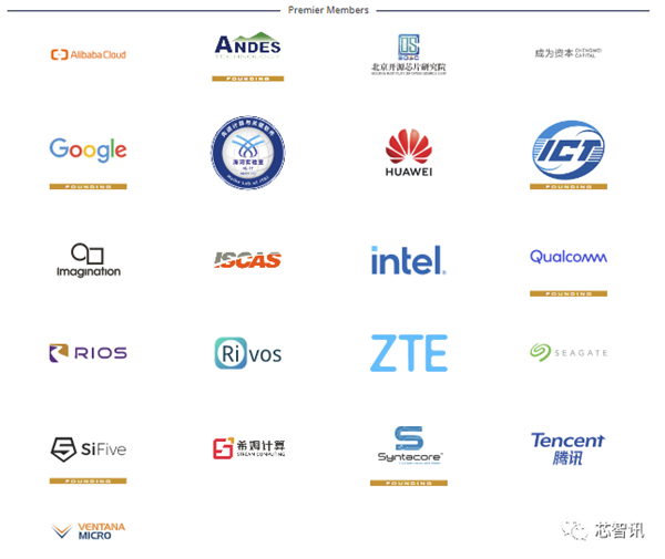 不让中国用RISC-V？美国做梦吧！  第8张