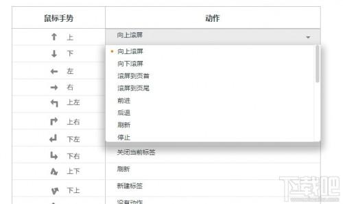 猎豹浏览器鼠标手势用不了怎么办  第2张