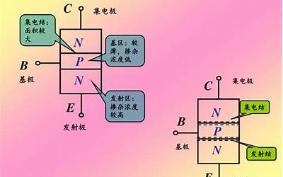 metmsk如何发币(metmsk钱包电脑版注册教程)