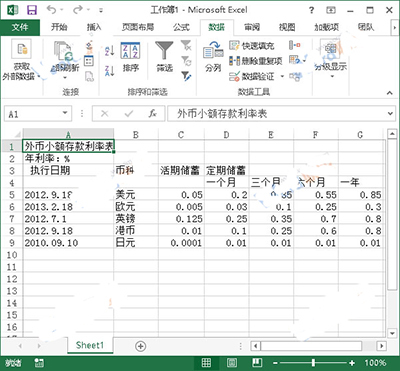 Excel2013如何导入网页上的表格?  第6张