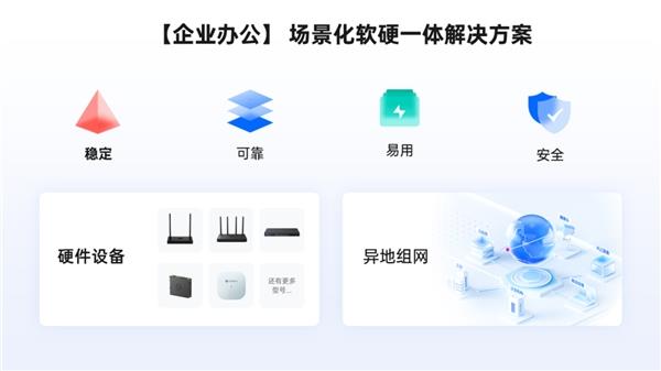  远程访问企业混合云 贝锐蒲公英提供软硬件一站式解决方案 第4张