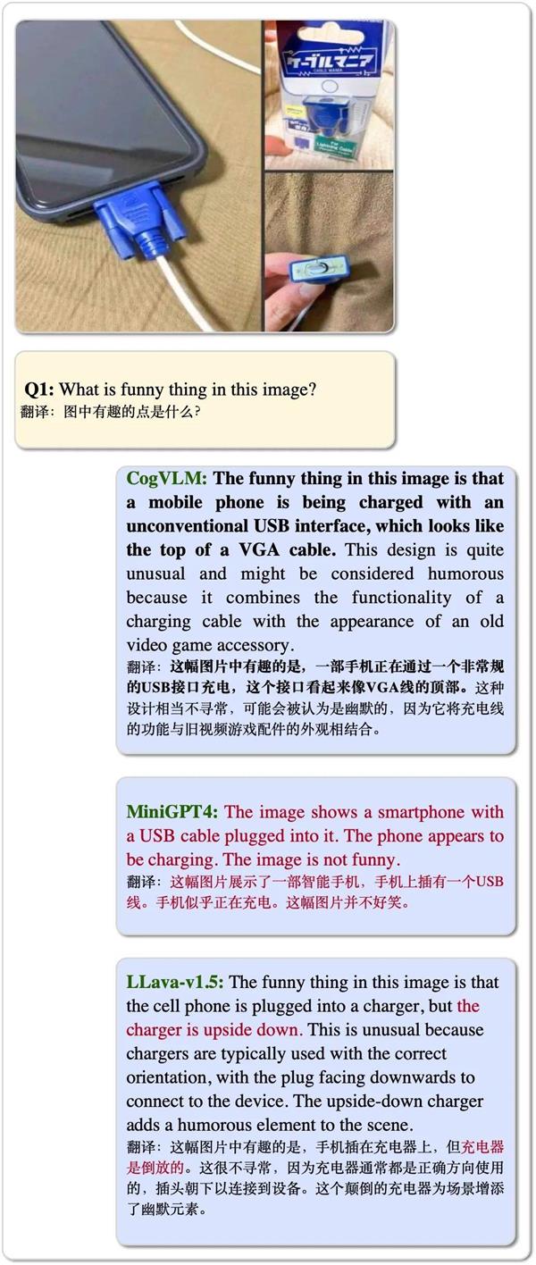 CogVLM：智谱AI 新一代多模态大模型  第7张