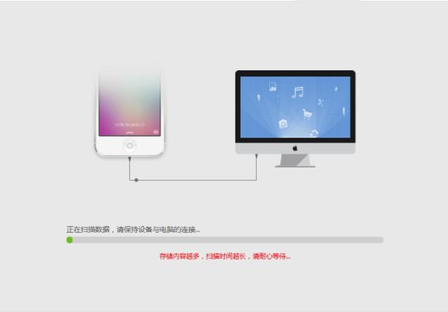 iphone视频删除了怎么恢复  第3张