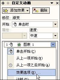 PowerPoint文档中的数据图表动起来  第2张