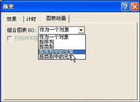 PowerPoint文档中的数据图表动起来  第3张