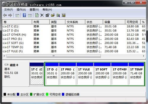 Win 7巧设虚拟硬盘文件&quot;藏&quot;起来