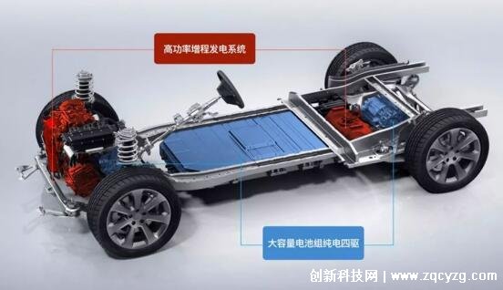 增程式电动车是什么意思，自带发动机发电机充电的纯电动汽车